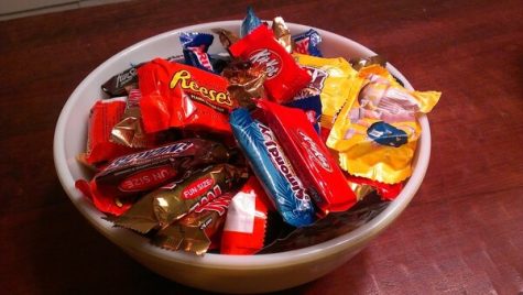 Trick-or-Treat and its Interesting History
