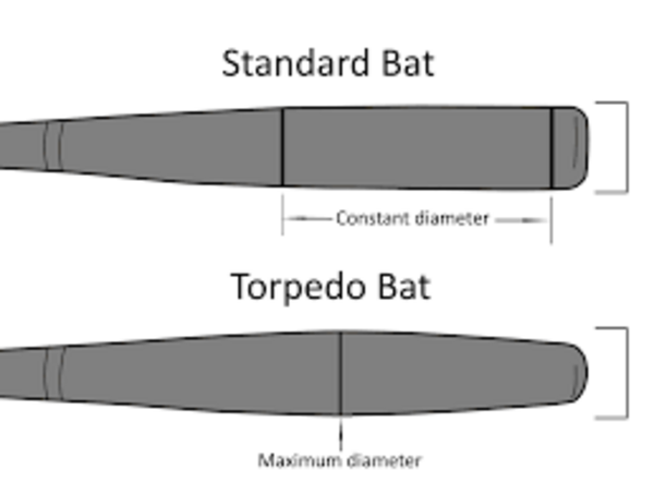 Torpedo Bat and Regular Bat comparison