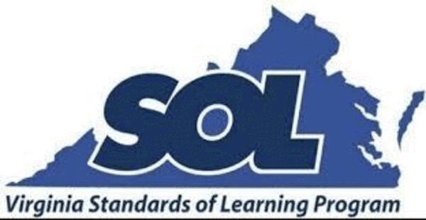 SOL Testing in Virginia Schools