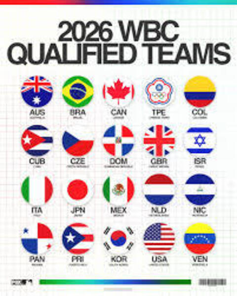World Baseball Classic Qualified Teams